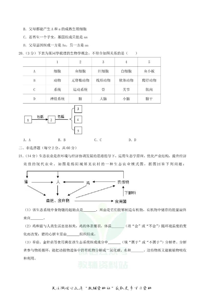 《2019四川省绵阳市中考生物真题及答案_初高中资料库_初中资料库（转存避免链接过期失效）_初中生物》第5页预览