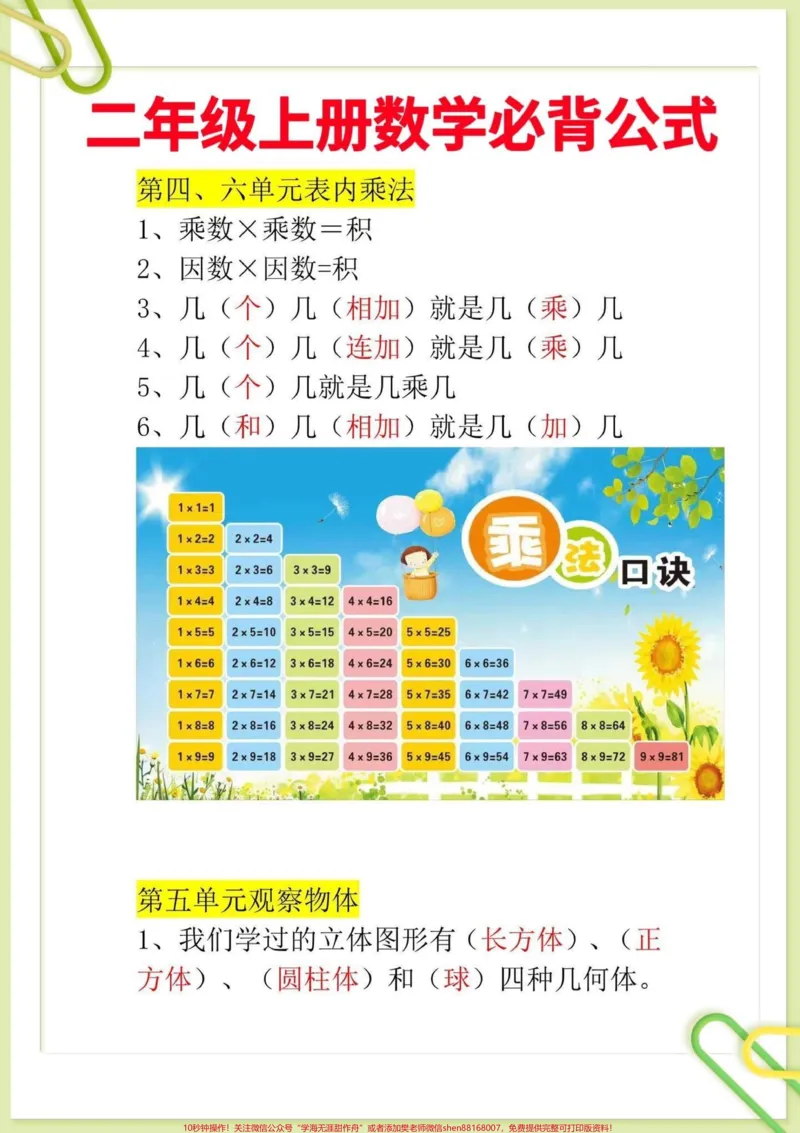 《一升二暑假预习二年级必背公式汇总‼️。老师要求必背公式,趁暑假提前打印出来让孩子背诵,开学就领先‼️#一升二#暑假预习#暑假作业#一年级下册#二年级上册@DOU+小助手》第2页预览