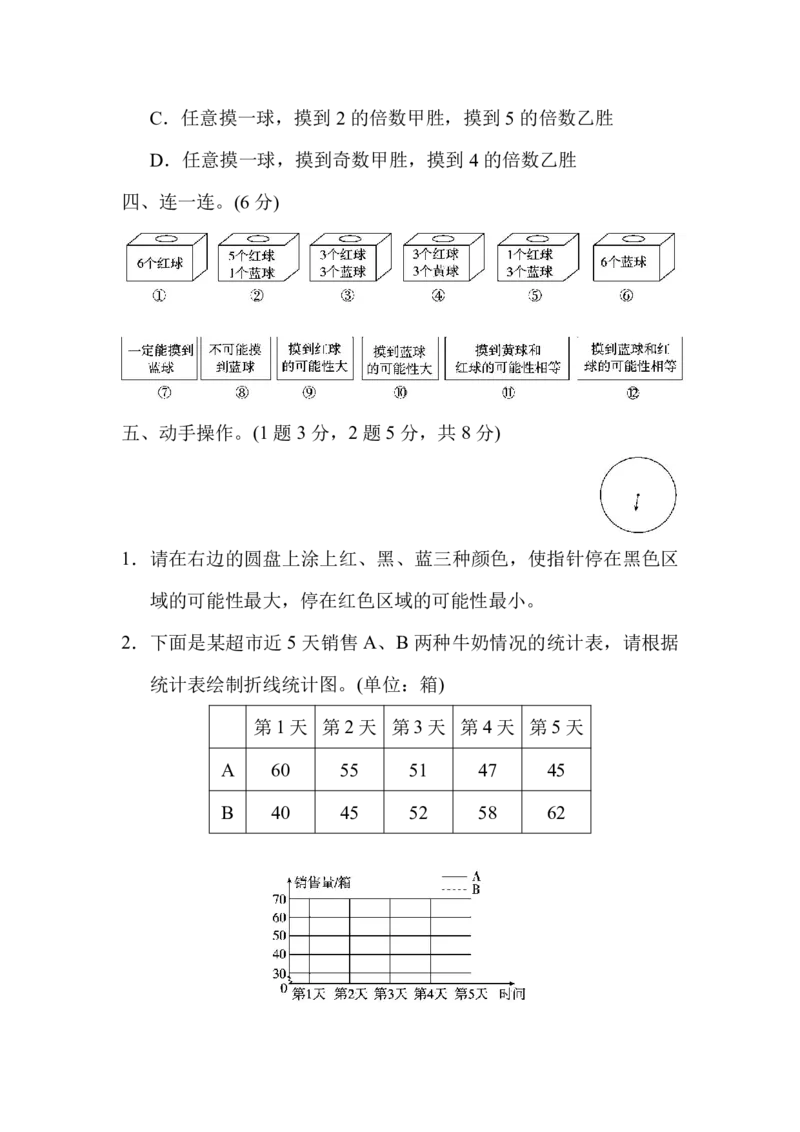 《六（下）人教版数学期末总复习测试卷(三)_6年级下册同步教辅_6下-数学_六下数学人教版试卷》第4页预览