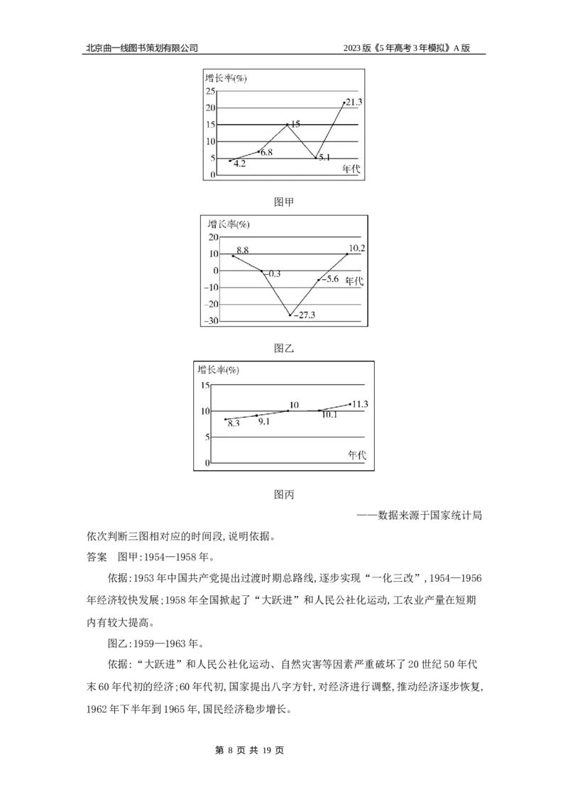 《1_专题检测(1)_2023版教学资源包_2023版新高考版选考总复习历史5·3A版_7_第七单元从中华人民共和国成立到中国特色社会主义进入新时代_6_专题检测》第8页预览