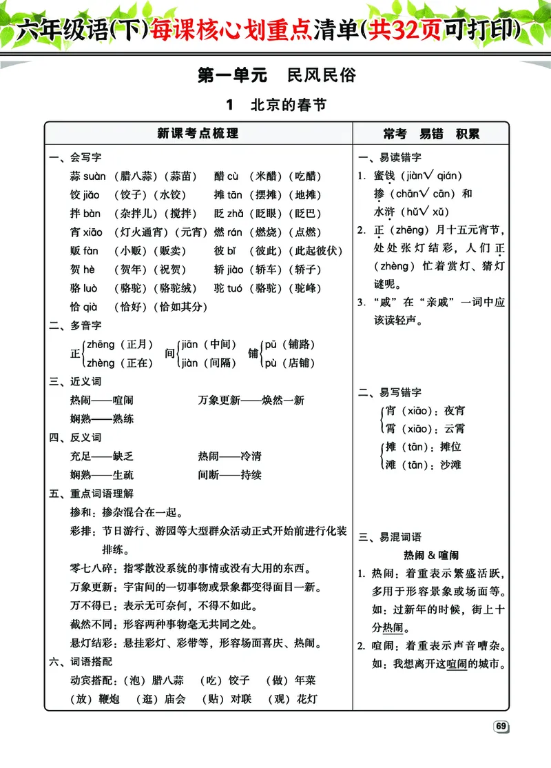 《六（下）语文每课核心划重点清单：共32页囊括所有的考点(1)_6年级下册同步教辅_6下-语文_六下语文重点必背资料》第1页预览