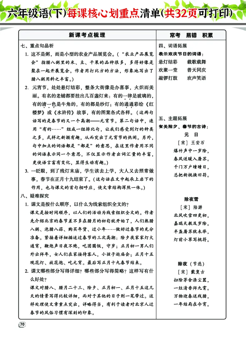 《六（下）语文每课核心划重点清单：共32页囊括所有的考点(1)_6年级下册同步教辅_6下-语文_六下语文重点必背资料》第2页预览