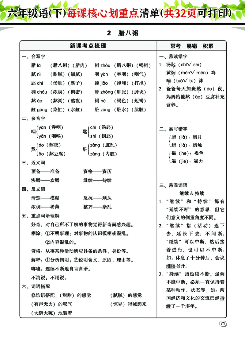 《六（下）语文每课核心划重点清单：共32页囊括所有的考点(1)_6年级下册同步教辅_6下-语文_六下语文重点必背资料》第3页预览
