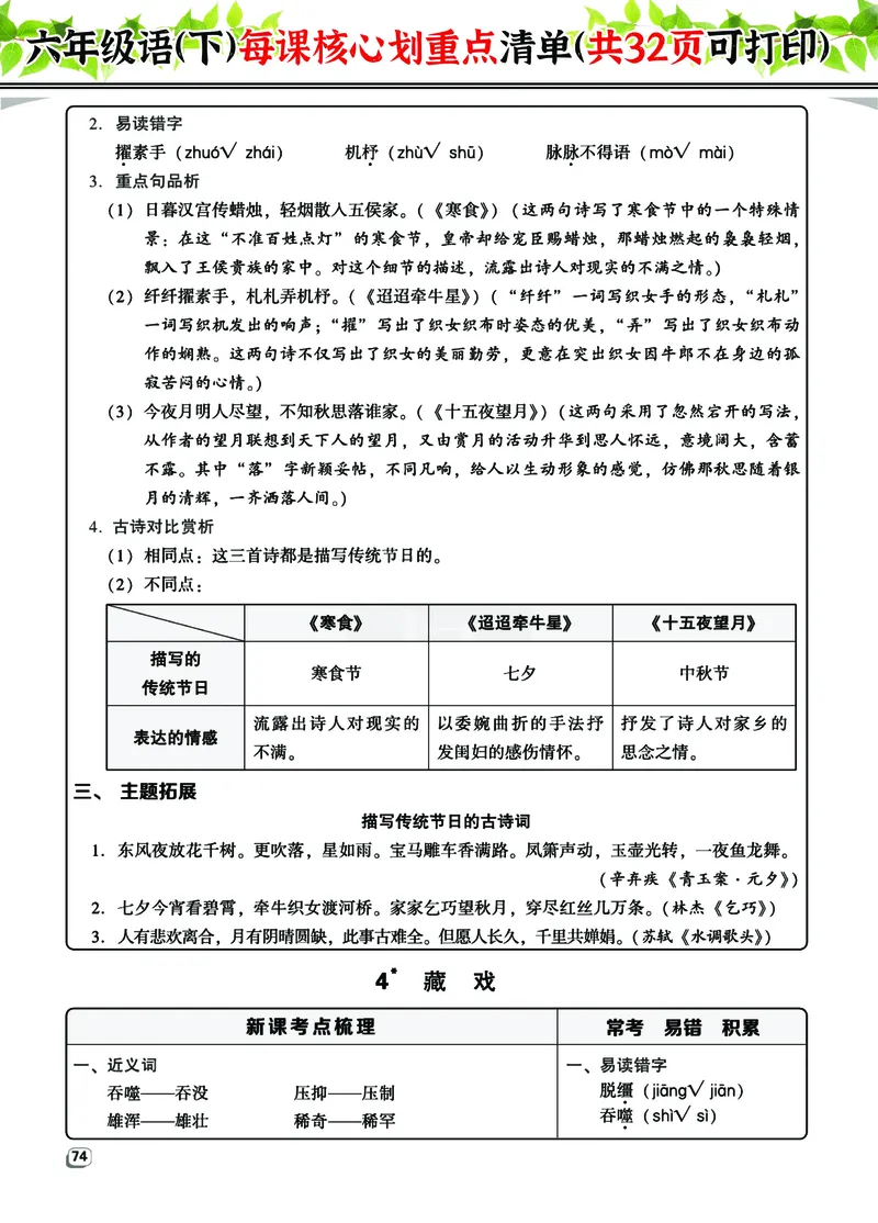 《六（下）语文每课核心划重点清单：共32页囊括所有的考点(1)_6年级下册同步教辅_6下-语文_六下语文重点必背资料》第6页预览