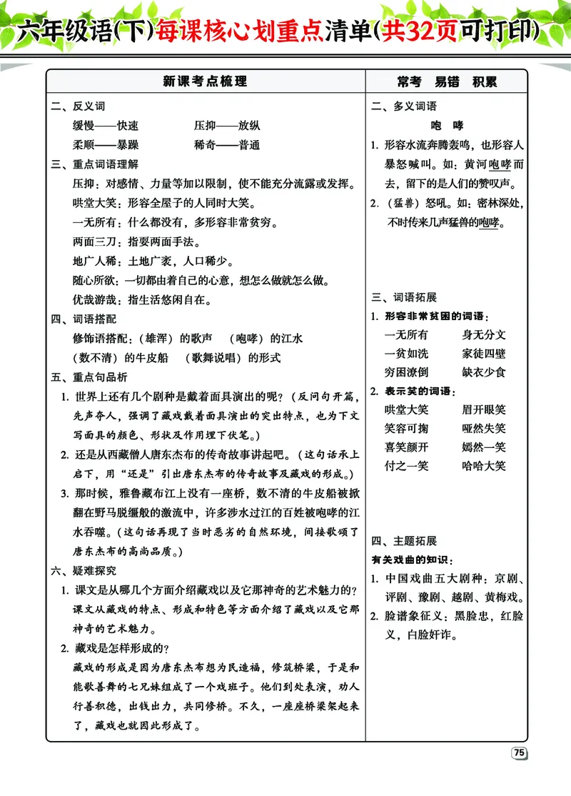 《六（下）语文每课核心划重点清单：共32页囊括所有的考点(1)_6年级下册同步教辅_6下-语文_六下语文重点必背资料》第7页预览