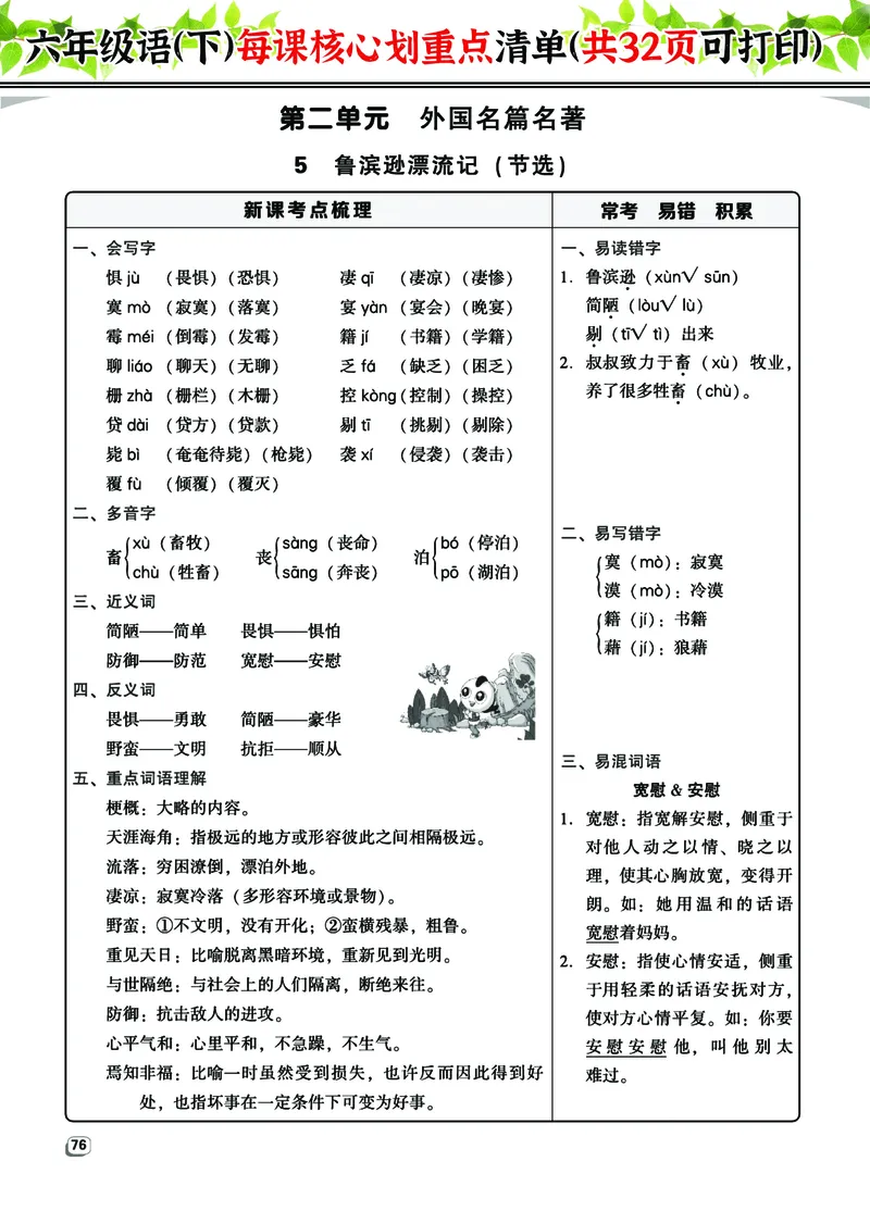 《六（下）语文每课核心划重点清单：共32页囊括所有的考点(1)_6年级下册同步教辅_6下-语文_六下语文重点必背资料》第8页预览