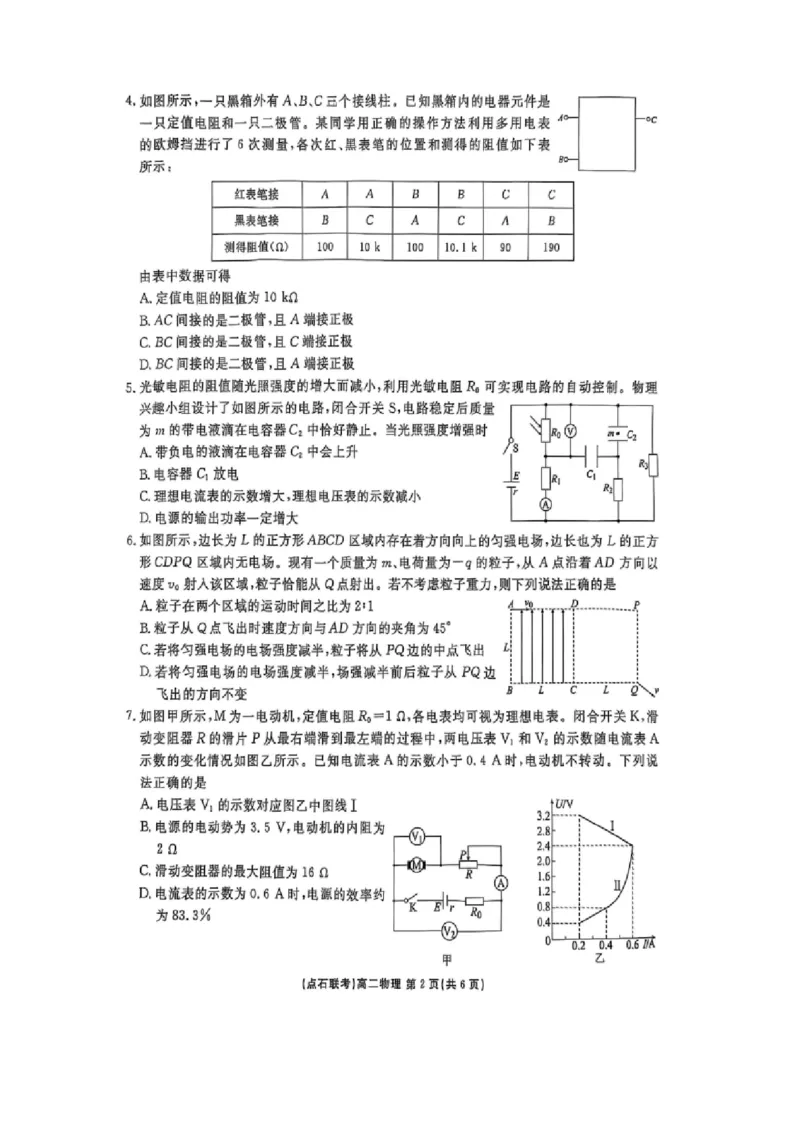 《2025-2026点石联考高二上10月月考物理试卷_10.2_25-26学年点石联考高二10月月考全科试卷及答案_25-26学年点石联考高二10月月考全科试卷及答案_25-26学年点石联考高二10月月考全科试卷及答案》第2页预览