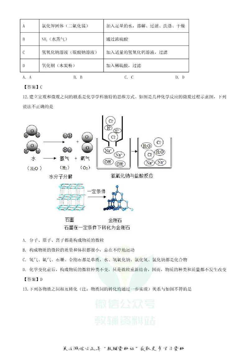 《2020宁夏中卫中考化学真题及答案_初高中资料库_初中资料库（转存避免链接过期失效）_初中化学》第4页预览