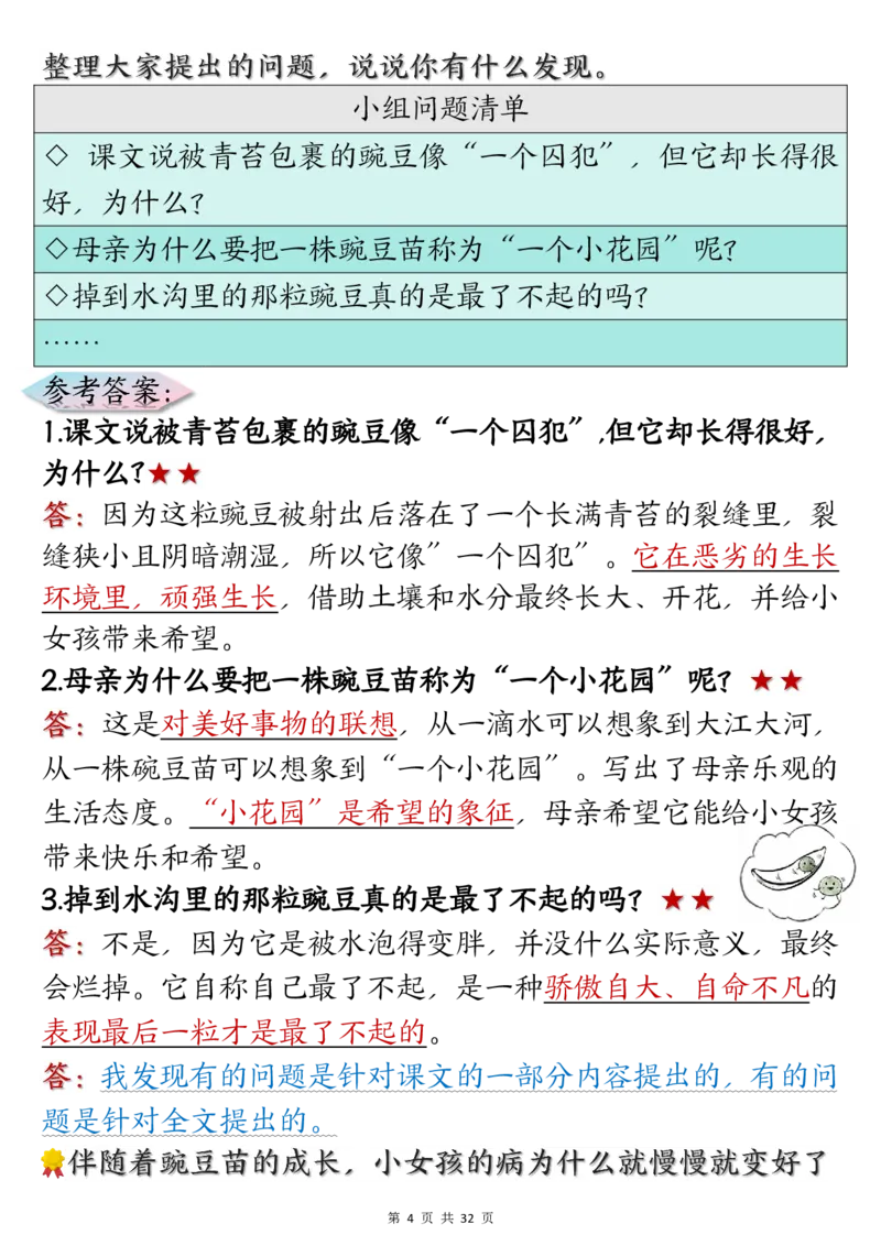 《四年级上册语文课后练习题参考答案_4年级上册同步教辅_4上-语文_四上语文课课练》第4页预览