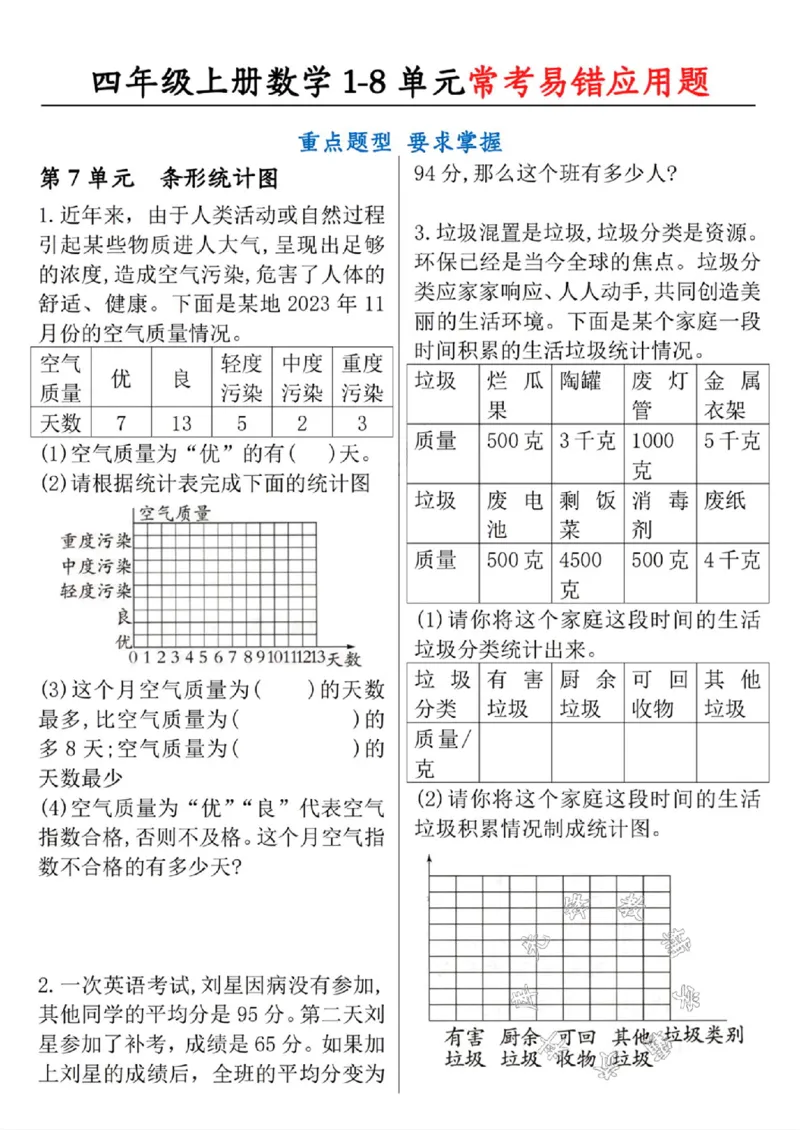 《四年级上册数学1-8单元常考易错应用题SY_4年级上册同步教辅_4上数学_四上数学应用题专项》第7页预览