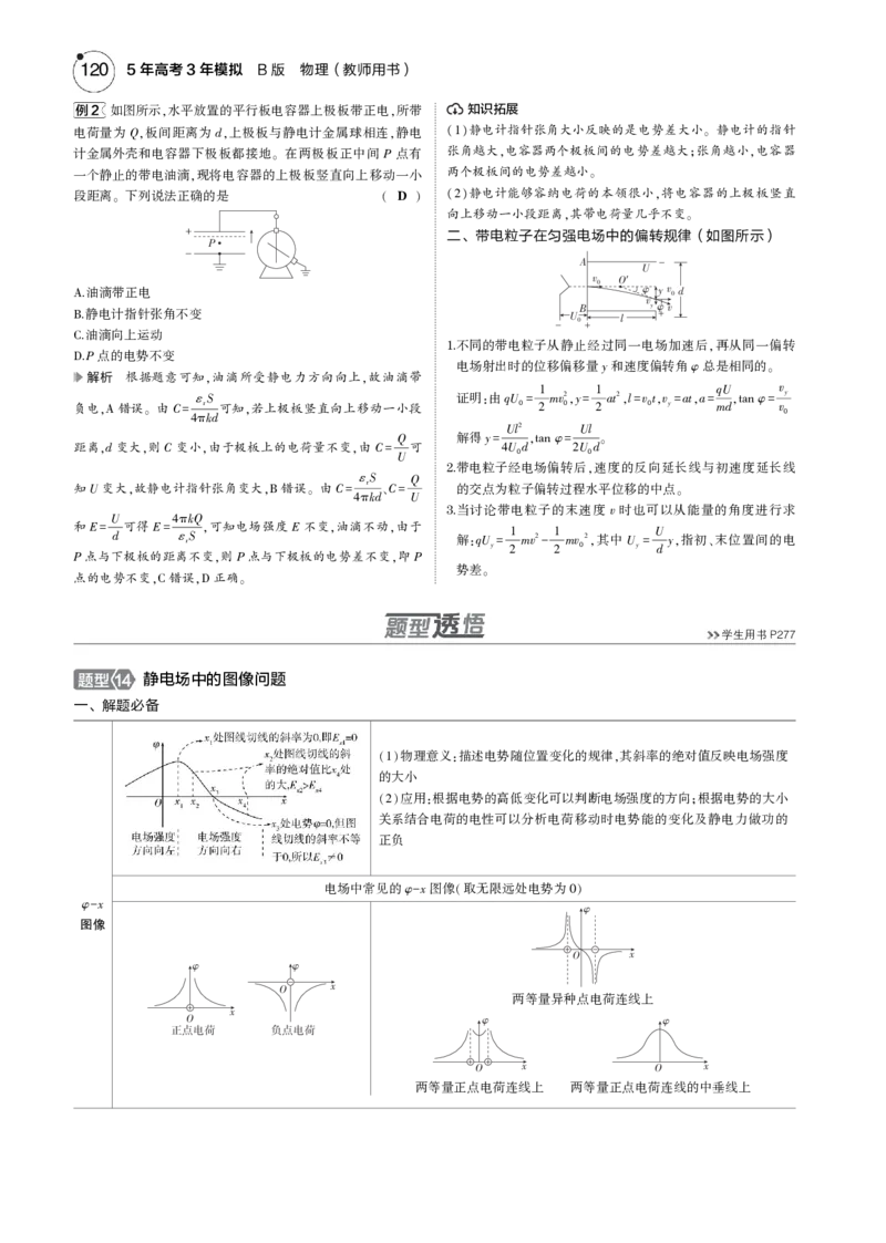 《1_专题九--PDF教参电子书_2025版教学资源包_（总复习系列）2025版《5年高考3年模拟》新高考版B版（⭐全科）_2025版.新高考新教材版.选考总复习.物理.5·3B版_第一部分图书电子教参》第4页预览