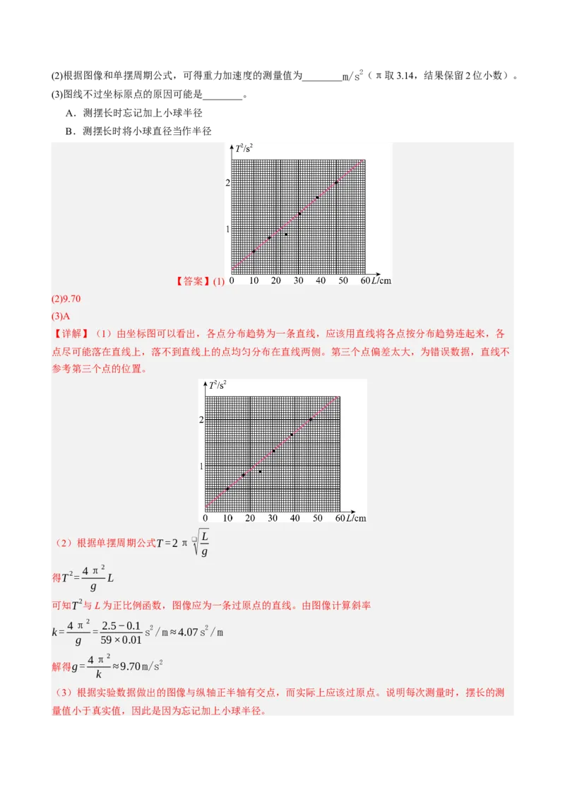 《第36讲实验：用单摆测定重力加速度（专项训练）（黑吉辽蒙专用）（教师版）_地理_2027年高考地理一轮_2027年高考物理一轮课件+讲义+练习（黑吉辽蒙专用）-G330_2027版》第5页预览