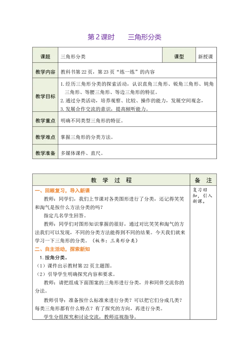 《2.三角形分类_26春小学语数英道科各版本《课件+教案》_26春各版本数学《课件+教案》1-6年级下册_26春北师大版数学1-6年级下册教案课件PPT_26春绿卡学霸-4数-北师-备课教案》第1页预览