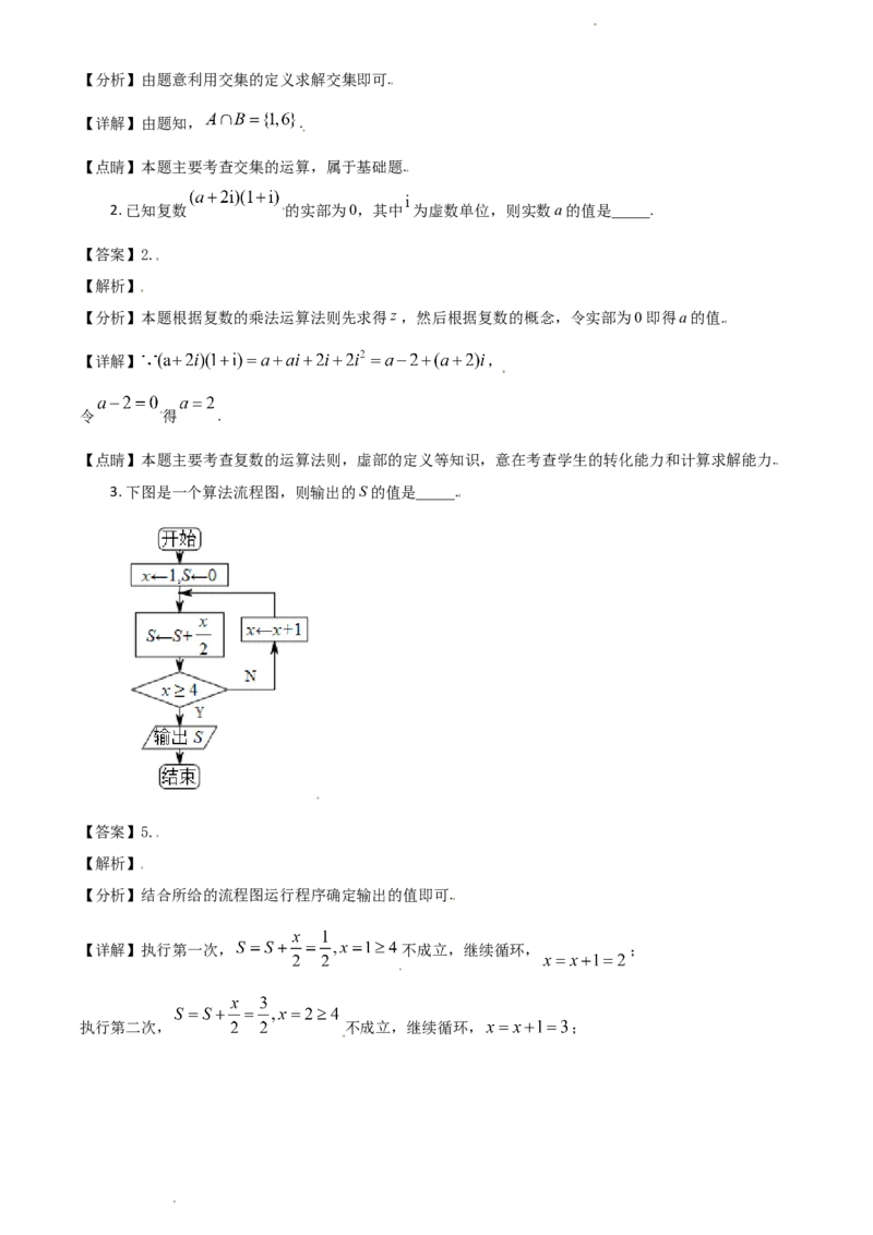 《2019年江苏省高考数学试卷（解析版）_初高中资料库_高中资料库（转存避免链接过期失效）_高中数学》第2页预览