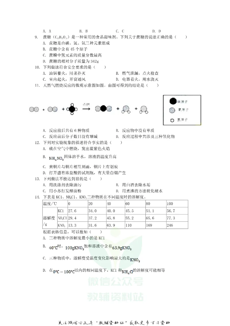 《2019江苏省盐城市中考化学真题及答案_初高中资料库_初中资料库（转存避免链接过期失效）_初中化学》第2页预览