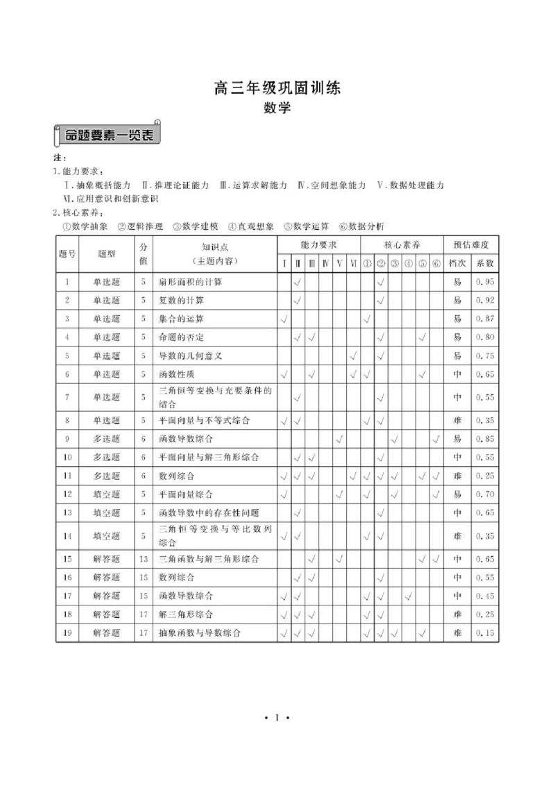 《辽宁省朝阳市2026-2027学年高三上学期10月巩固训练数学答案_cc518_test_xiaoli_辽宁省点石联考2026-2027学年高三上学期10月巩固训练（全科）》第1页预览
