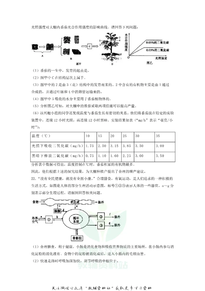 《2019山东省菏泽市中考生物真题及答案_初高中资料库_初中资料库（转存避免链接过期失效）_初中生物》第5页预览