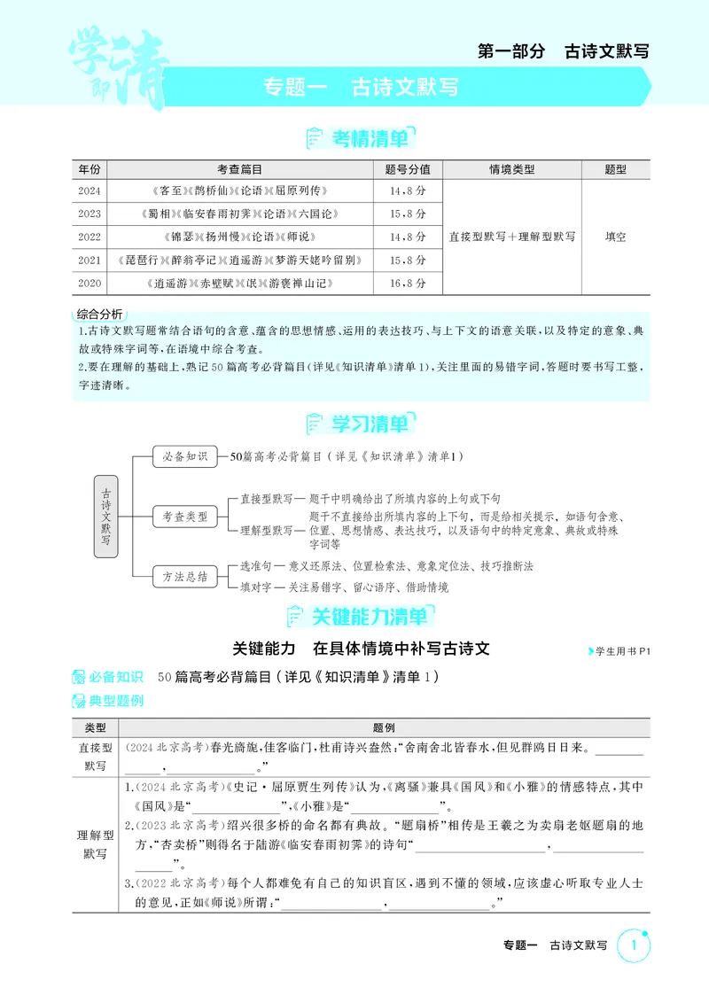 《1_专题一　古诗文默写_2026版教学资源包_202653高考总复习A版_北京版_2026版.北京版.高考总复习.语文.5·3A版_专题一古诗文默写_2_精讲册PDF》第1页预览