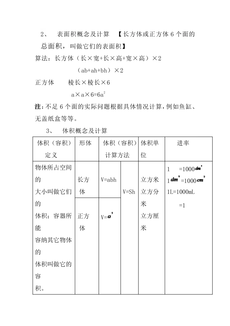 《六（上）苏教版数学知识重点汇总_6年级上册同步教辅_6上数学_六上数学各版本知识汇总》第2页预览
