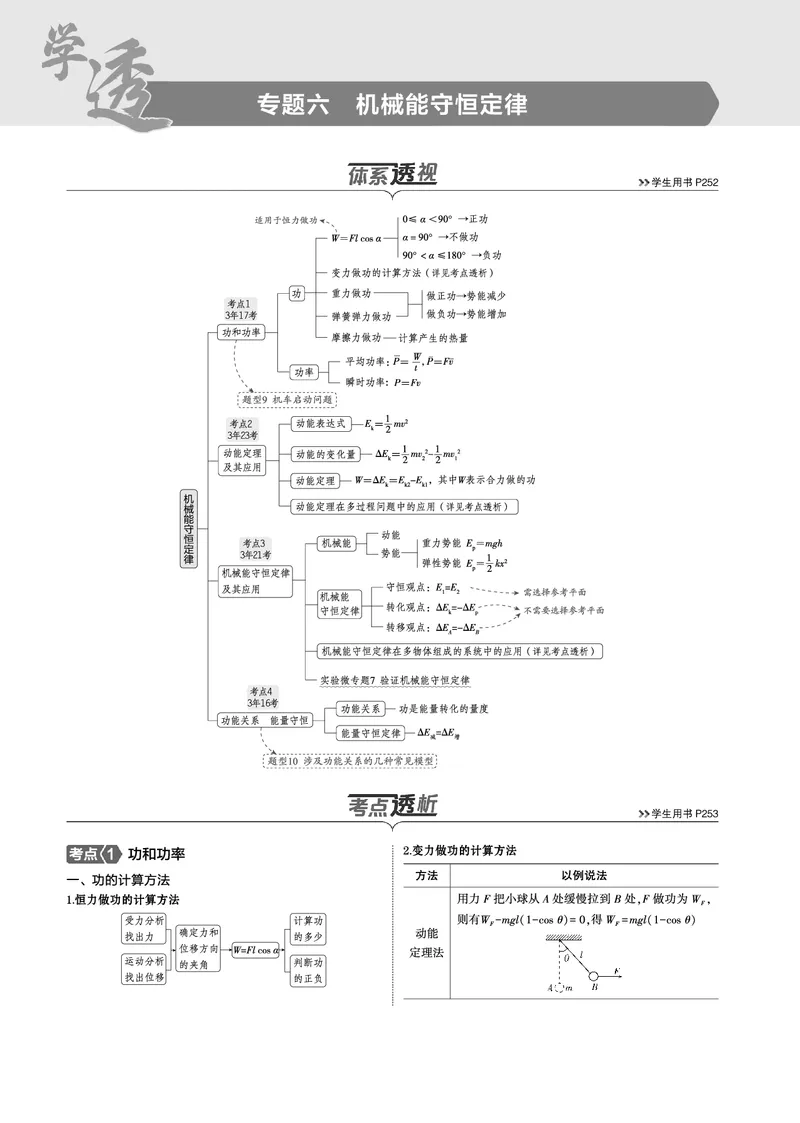 《1_专题六--PDF教参电子书_2025版教学资源包_（总复习系列）2025版《5年高考3年模拟》新高考版B版（⭐全科）_2025版.新高考新教材版.选考总复习.物理.5·3B版_第一部分图书电子教参》第1页预览