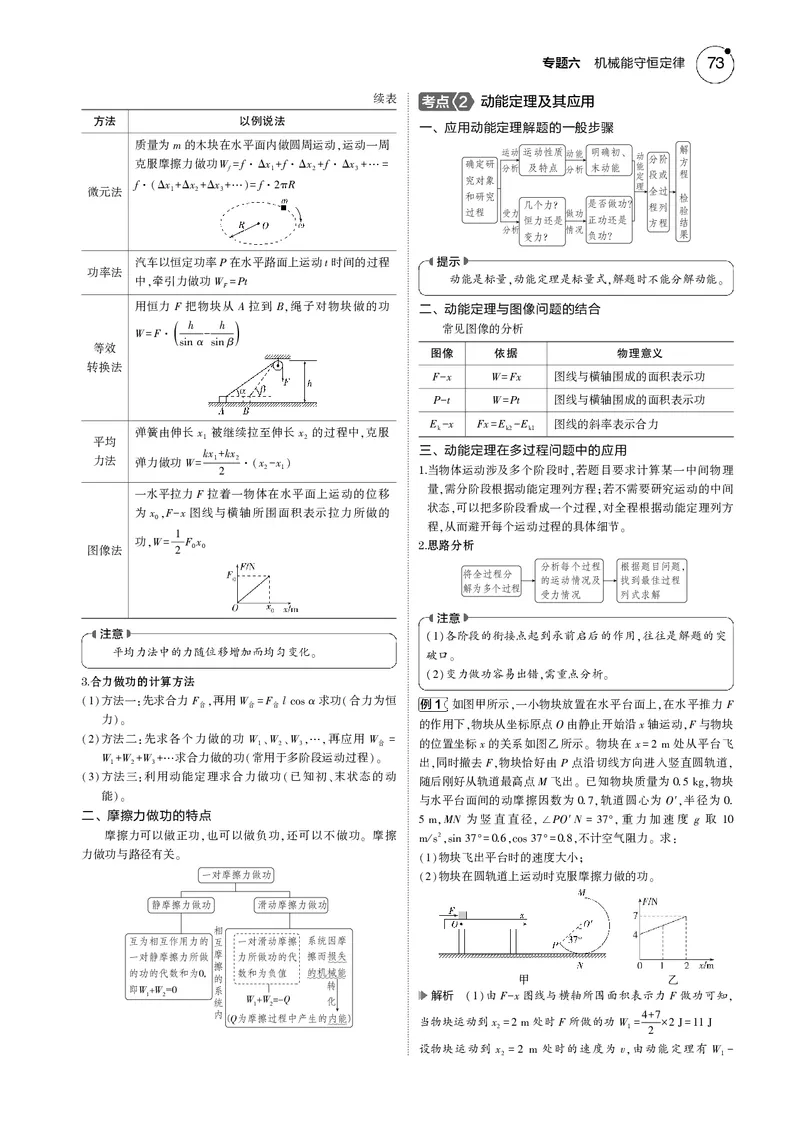 《1_专题六--PDF教参电子书_2025版教学资源包_（总复习系列）2025版《5年高考3年模拟》新高考版B版（⭐全科）_2025版.新高考新教材版.选考总复习.物理.5·3B版_第一部分图书电子教参》第2页预览