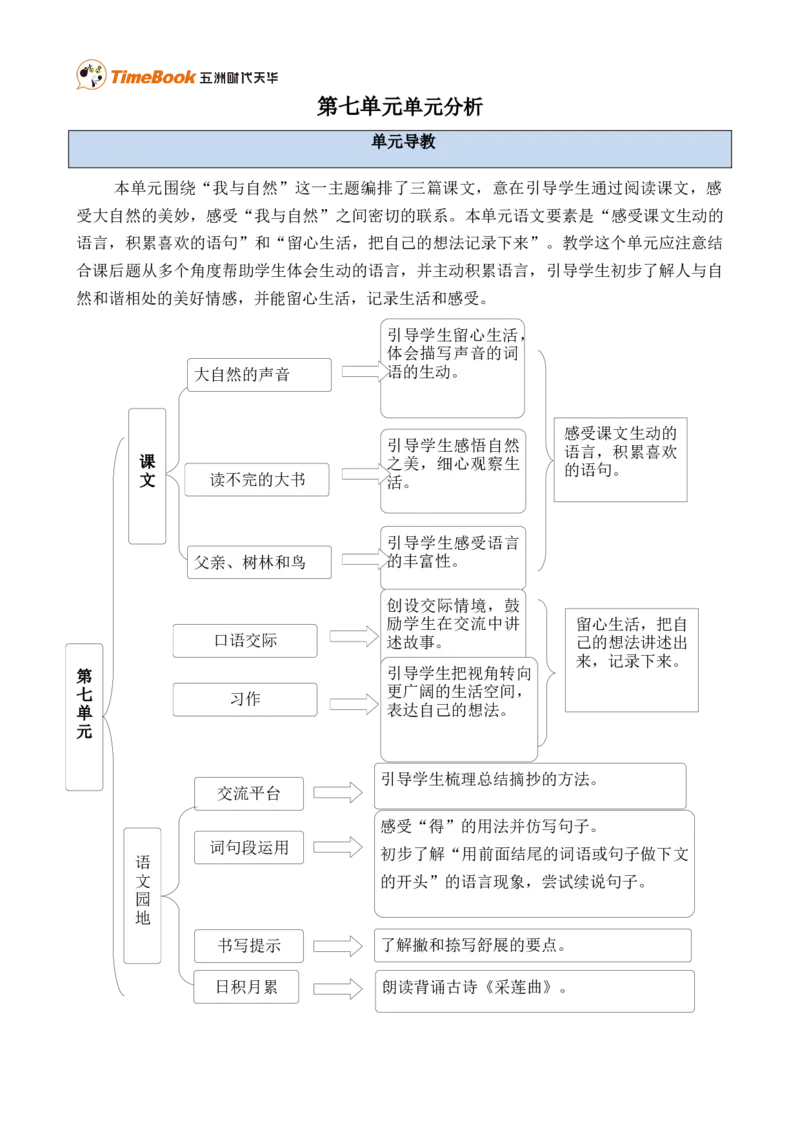 《第七单元单元分析》第1页预览