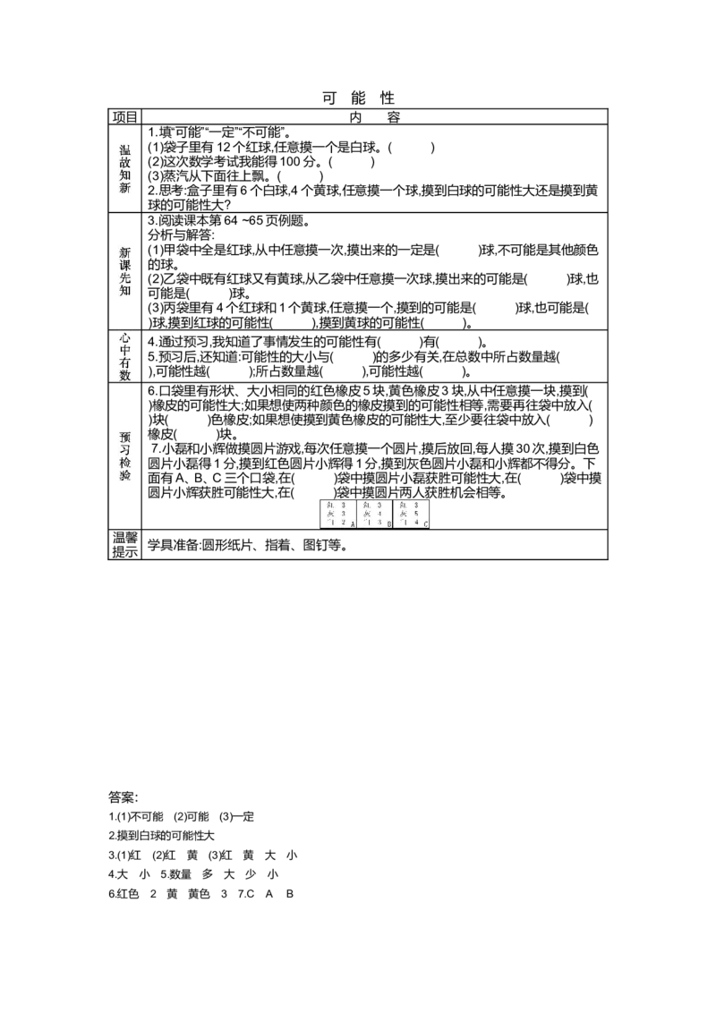 《5.1可能性_26春小学语数英道科各版本《课件+教案》_26春各版本语数英《七彩课堂》教学课件+教案_25秋_数学《七彩课堂》教案+教学课件青岛五四制25秋_第五单元可能性（教案+学案）》第1页预览