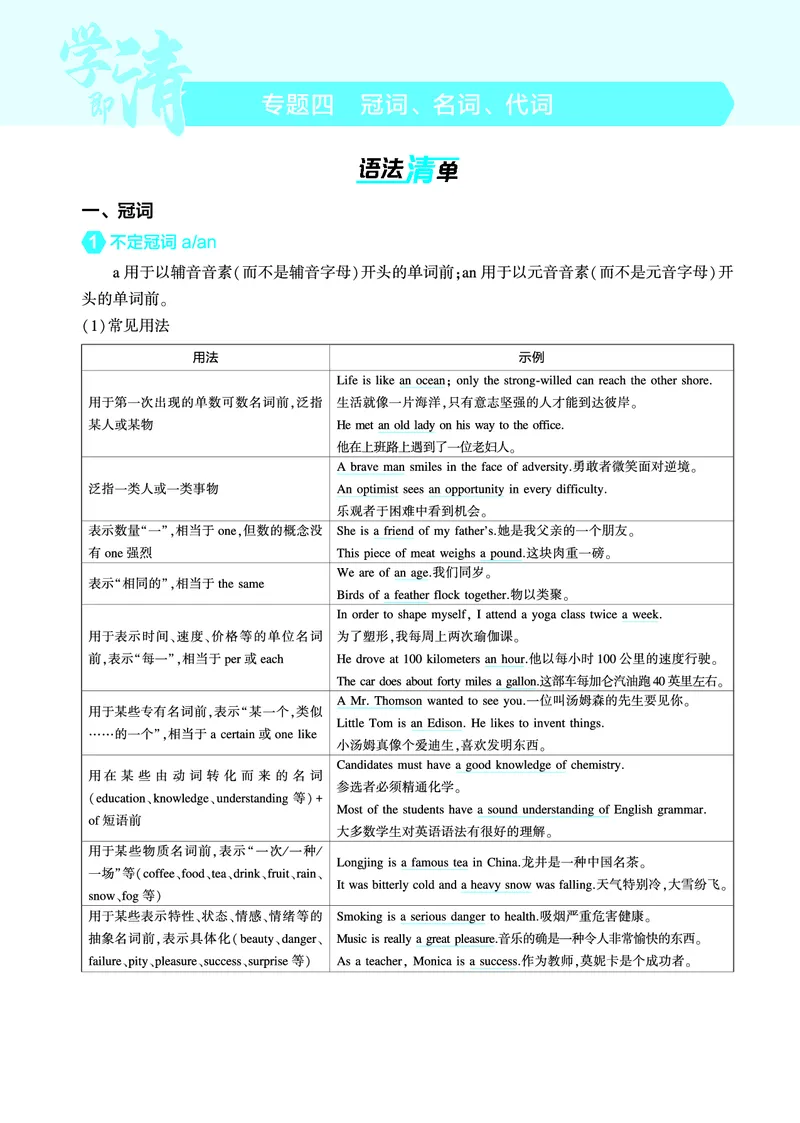 《1_专题四_冠词、名词、代词（教参PDF）_2025版教学资源包_（总复习系列）2025版《5年高考3年模拟》新高考版A版（⭐全科）_2025版.新高考版.高考总复习.英语.5·3A版_语法册（含语法填空）》第1页预览