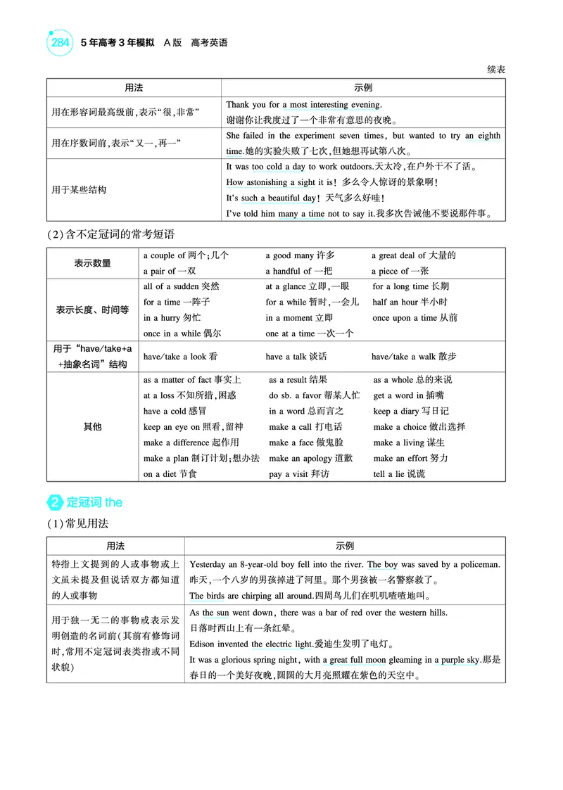 《1_专题四_冠词、名词、代词（教参PDF）_2025版教学资源包_（总复习系列）2025版《5年高考3年模拟》新高考版A版（⭐全科）_2025版.新高考版.高考总复习.英语.5·3A版_语法册（含语法填空）》第2页预览