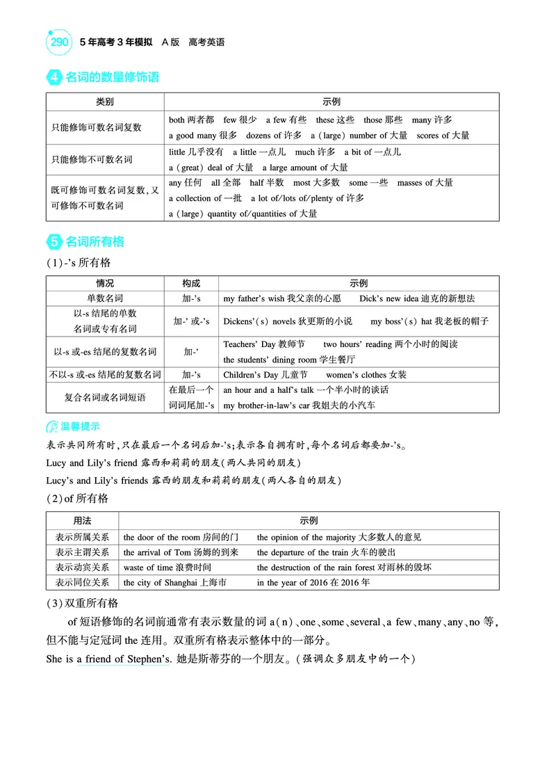《1_专题四_冠词、名词、代词（教参PDF）_2025版教学资源包_（总复习系列）2025版《5年高考3年模拟》新高考版A版（⭐全科）_2025版.新高考版.高考总复习.英语.5·3A版_语法册（含语法填空）》第8页预览