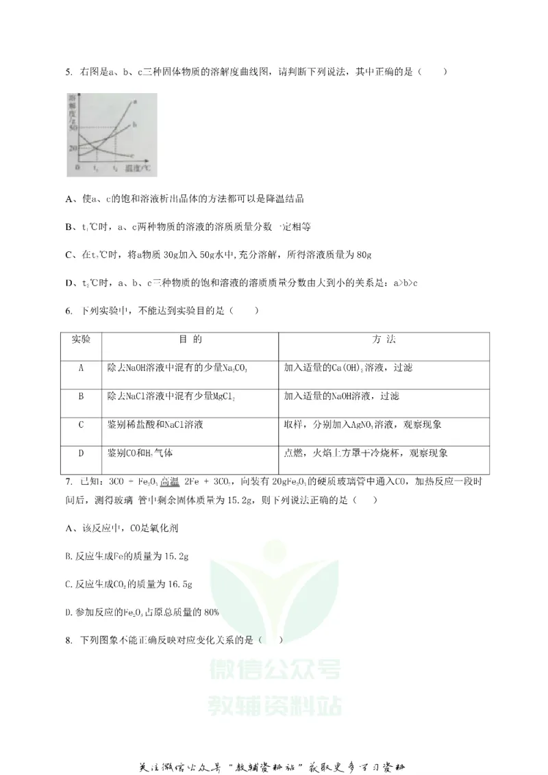 《2020四川达州中考化学真题及答案_初高中资料库_初中资料库（转存避免链接过期失效）_初中化学》第2页预览