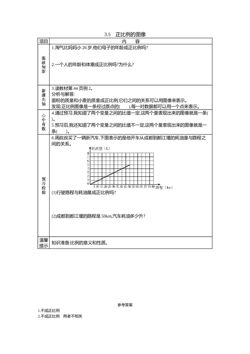 《3.5 正比例的图像_26春小学语数英道科各版本《课件+教案》_26春各版本数学《课件+教案》1-6年级下册_26春西师大版数学1-6年级下册教案课件PPT_西师大版数学六年级下册教案课件(26春)》第1页预览