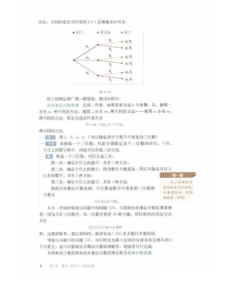 《2019新人教B版高中数学选择性必修第二册_初高中资料库_高中资料库（转存避免链接过期失效）_高中数学》第8页预览