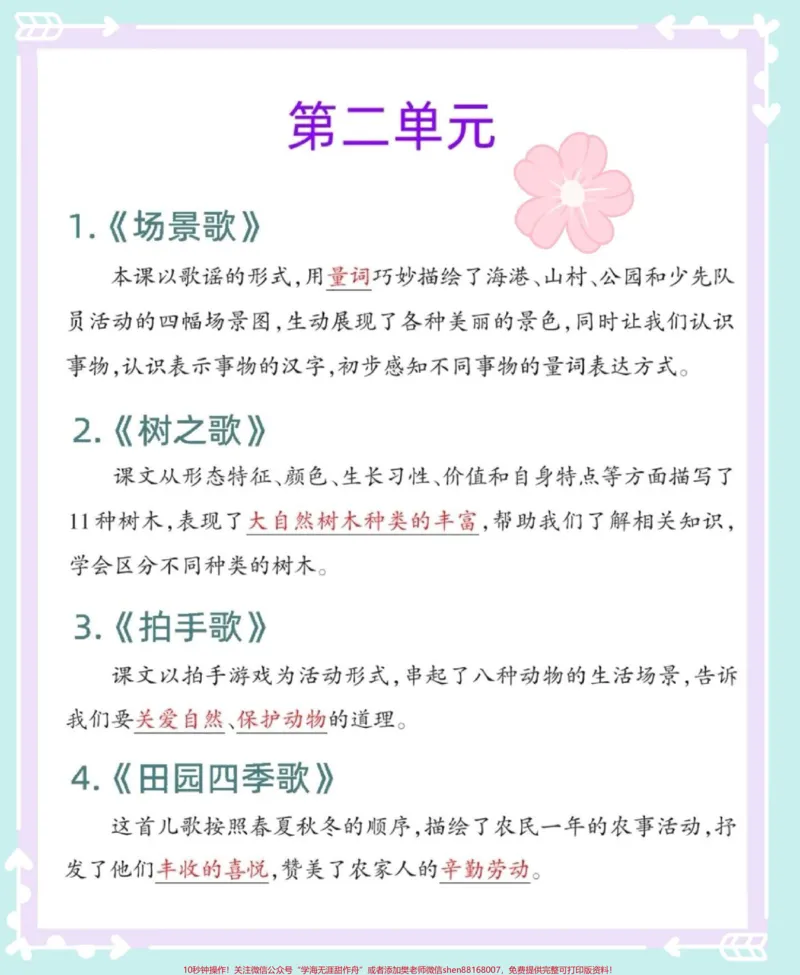 《一升二课文重点内容梳理。#暑假预习#语文#二年级#知识点总结#二年级语文上册知识归纳》第3页预览