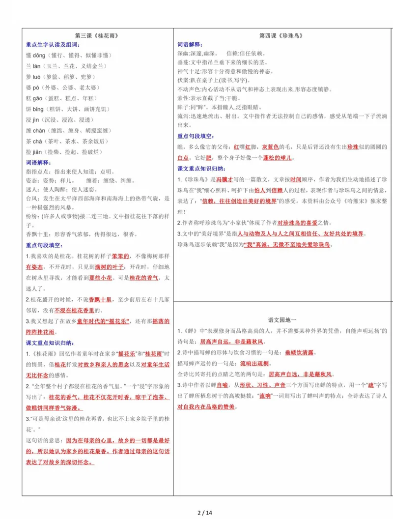 《五上语文知识点课课贴（14页）》第2页预览
