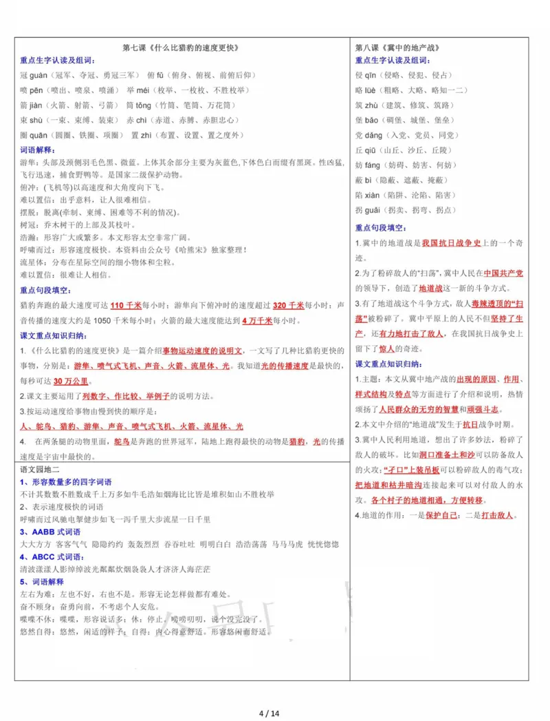 《五上语文知识点课课贴（14页）》第4页预览