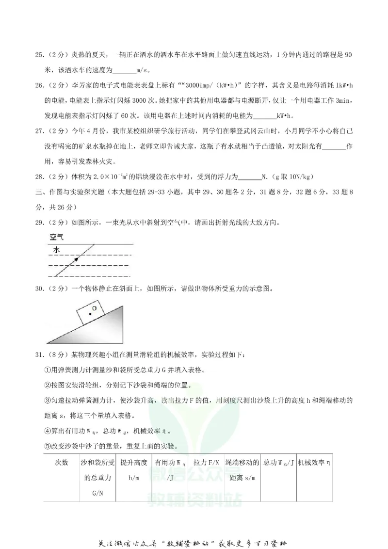 《2019湖南省邵阳市中考物理真题及答案_初高中资料库_初中资料库（转存避免链接过期失效）_初中物理》第5页预览