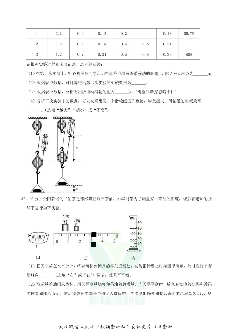 《2019湖南省邵阳市中考物理真题及答案_初高中资料库_初中资料库（转存避免链接过期失效）_初中物理》第6页预览