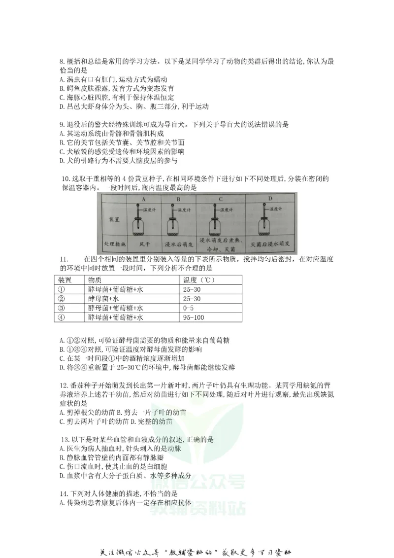 《2019山东省潍坊市中考生物真题_初高中资料库_初中资料库（转存避免链接过期失效）_初中生物》第2页预览