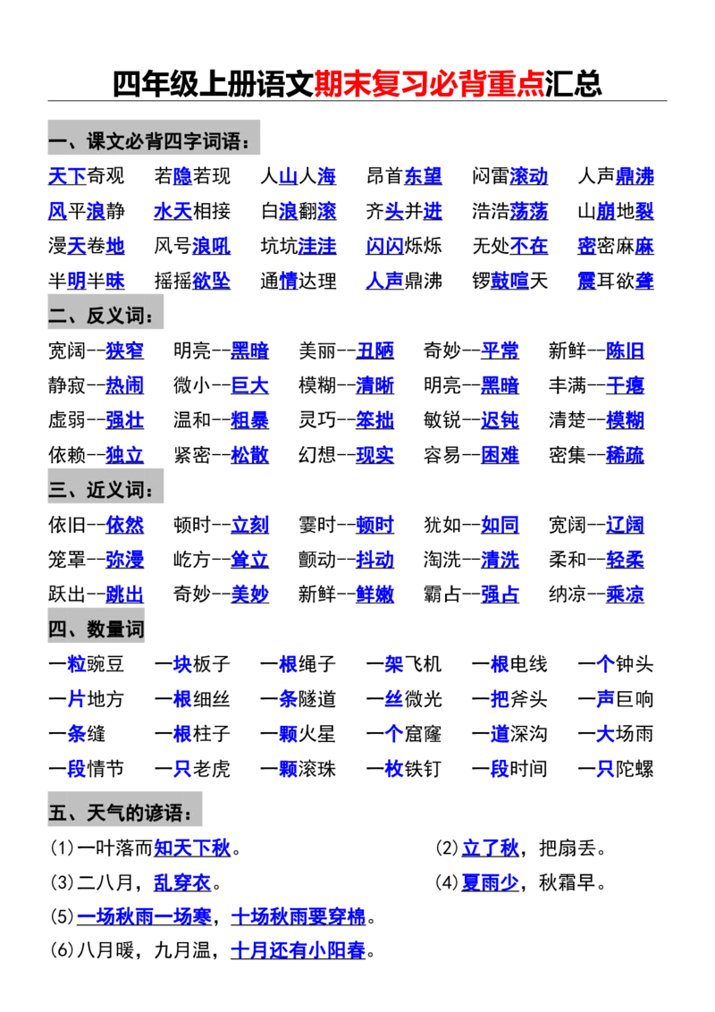 《四年级上册语文期末复习必背重点大全_4年级上册同步教辅_4上-语文_四上语文专项练习》第1页预览