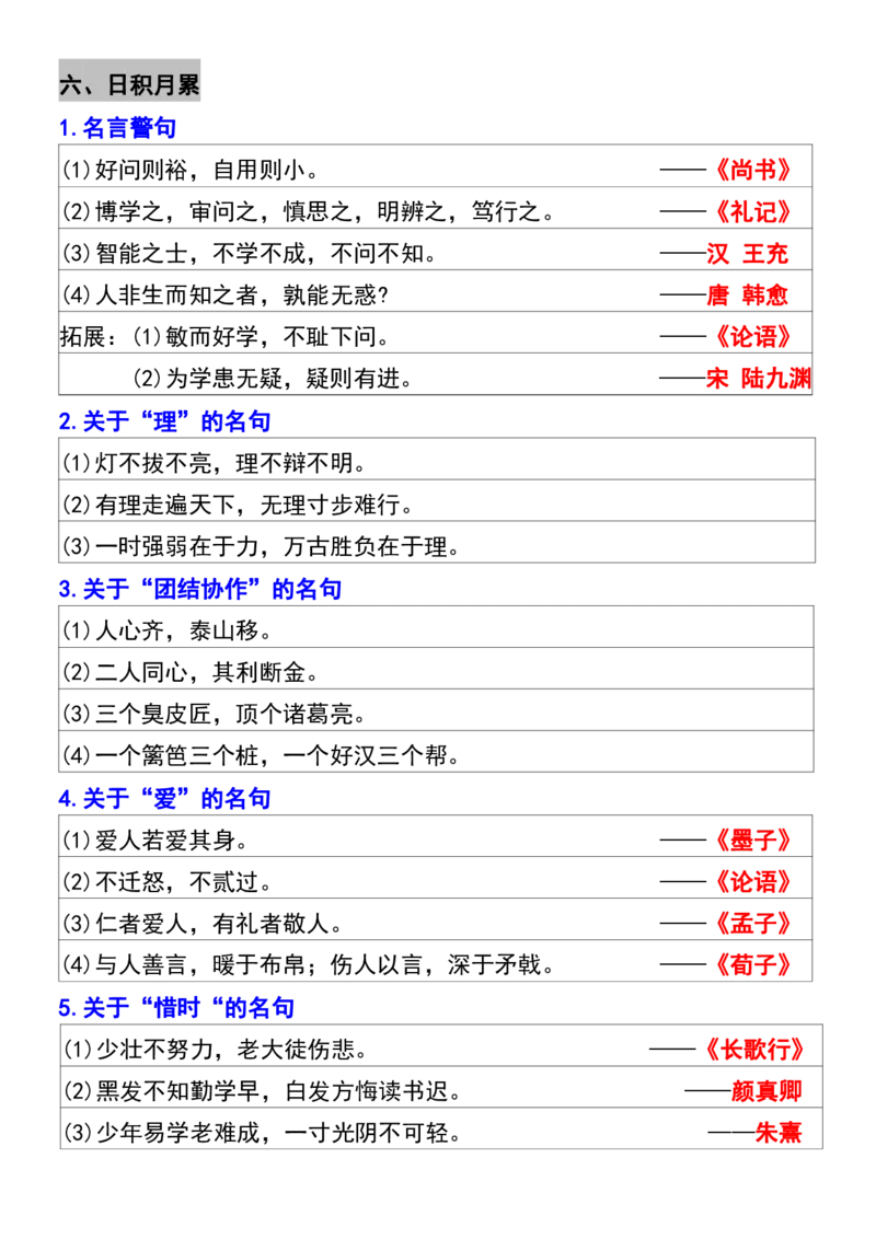 《四年级上册语文期末复习必背重点大全_4年级上册同步教辅_4上-语文_四上语文专项练习》第2页预览