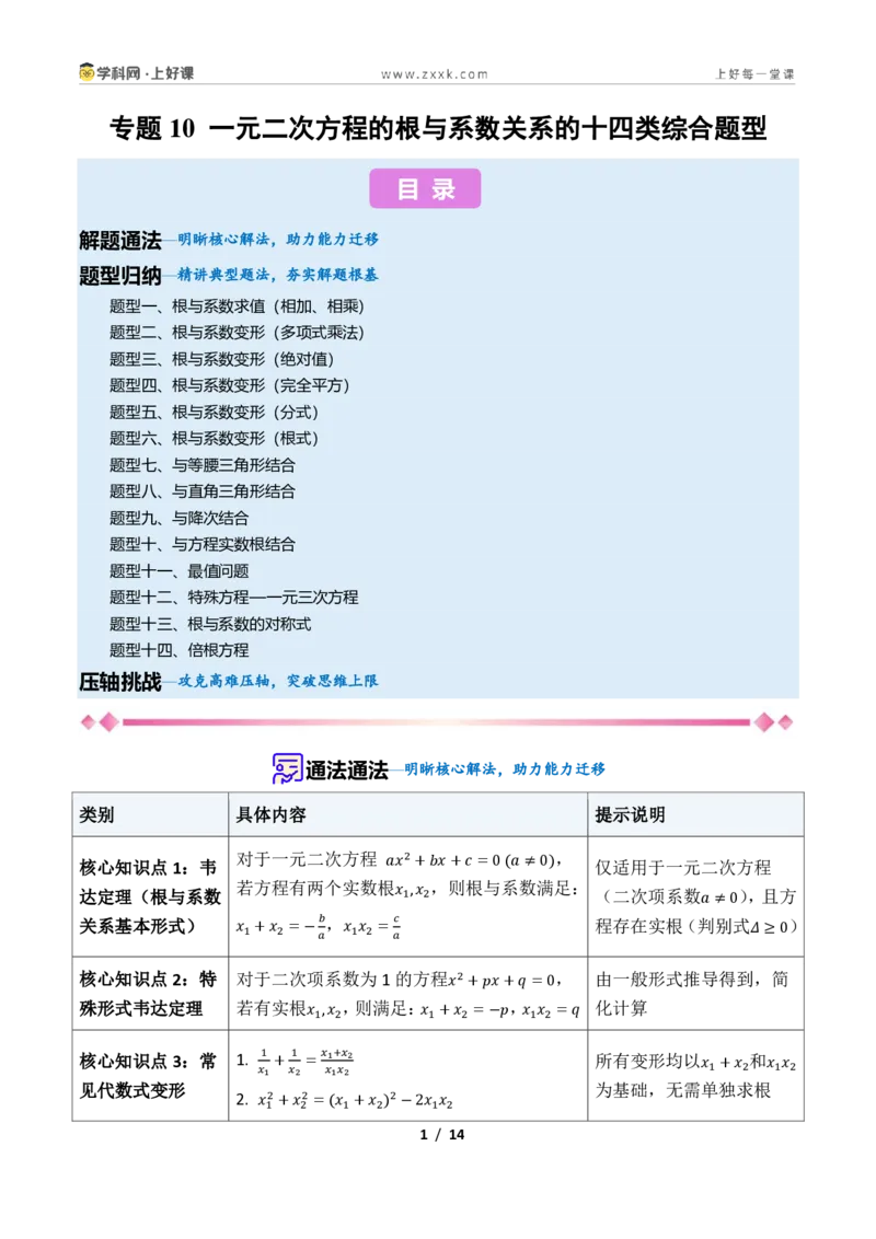 《专题10一元二次方程的根与系数关系的十四类综合题型(压轴题专项训练)数学新教材苏科版九年级上册(原卷版)_2026秋初中教辅合集_2027学科网&》第1页预览