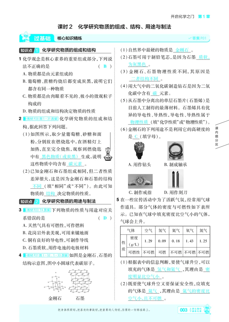 《26秋初中一遍过九上化学沪教主书教用_2026秋初中教辅合集_2027一遍过_2026《一遍过》9上_2027《天星教育•一遍过》9上化学（沪教版）》第3页预览