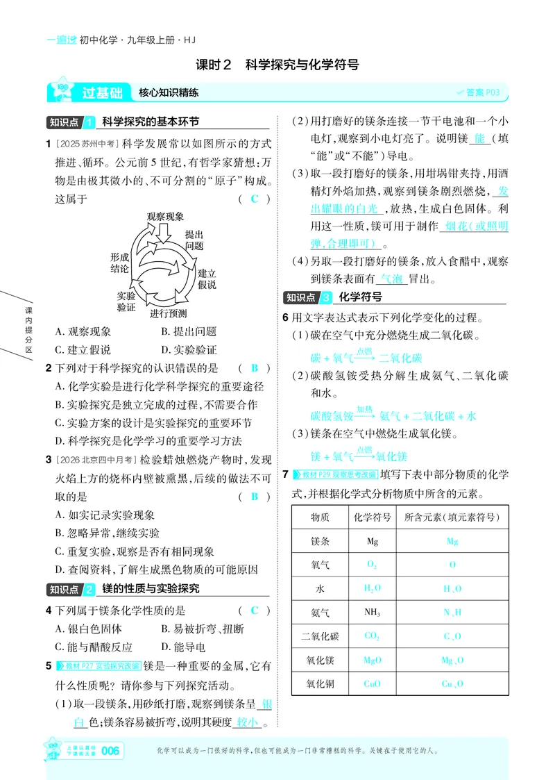 《26秋初中一遍过九上化学沪教主书教用_2026秋初中教辅合集_2027一遍过_2026《一遍过》9上_2027《天星教育•一遍过》9上化学（沪教版）》第6页预览