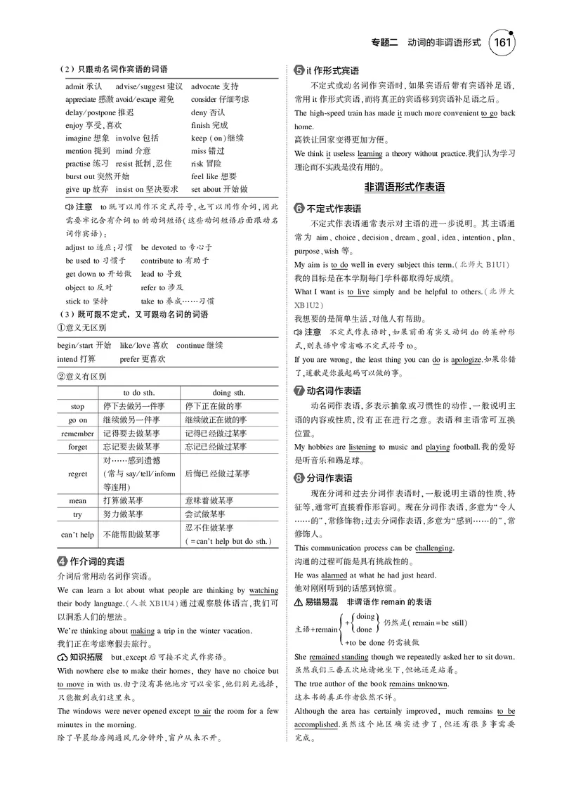 《1_专题二　动词的非谓语形式_2025版教学资源包_（总复习系列）2025版《5年高考3年模拟》新高考版B版（⭐全科）_2025版.新高考新教材版.高考总复习.英语.5·3B版_语法册（含语法填空）》第2页预览