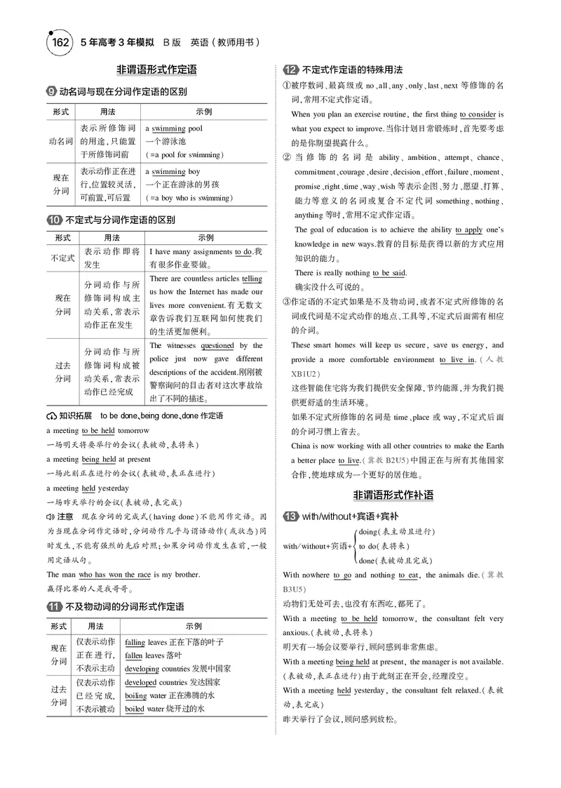 《1_专题二　动词的非谓语形式_2025版教学资源包_（总复习系列）2025版《5年高考3年模拟》新高考版B版（⭐全科）_2025版.新高考新教材版.高考总复习.英语.5·3B版_语法册（含语法填空）》第3页预览