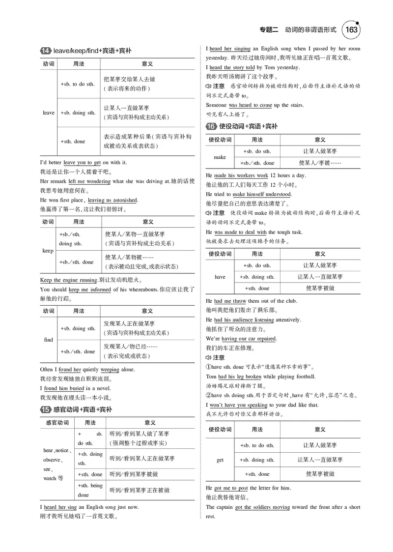 《1_专题二　动词的非谓语形式_2025版教学资源包_（总复习系列）2025版《5年高考3年模拟》新高考版B版（⭐全科）_2025版.新高考新教材版.高考总复习.英语.5·3B版_语法册（含语法填空）》第4页预览