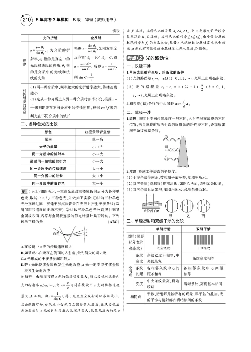 《1_专题十四--PDF教参电子书_2025版教学资源包_（总复习系列）2025版《5年高考3年模拟》新高考版B版（⭐全科）_2025版.新高考新教材版.选考总复习.物理.5·3B版_第一部分图书电子教参》第2页预览