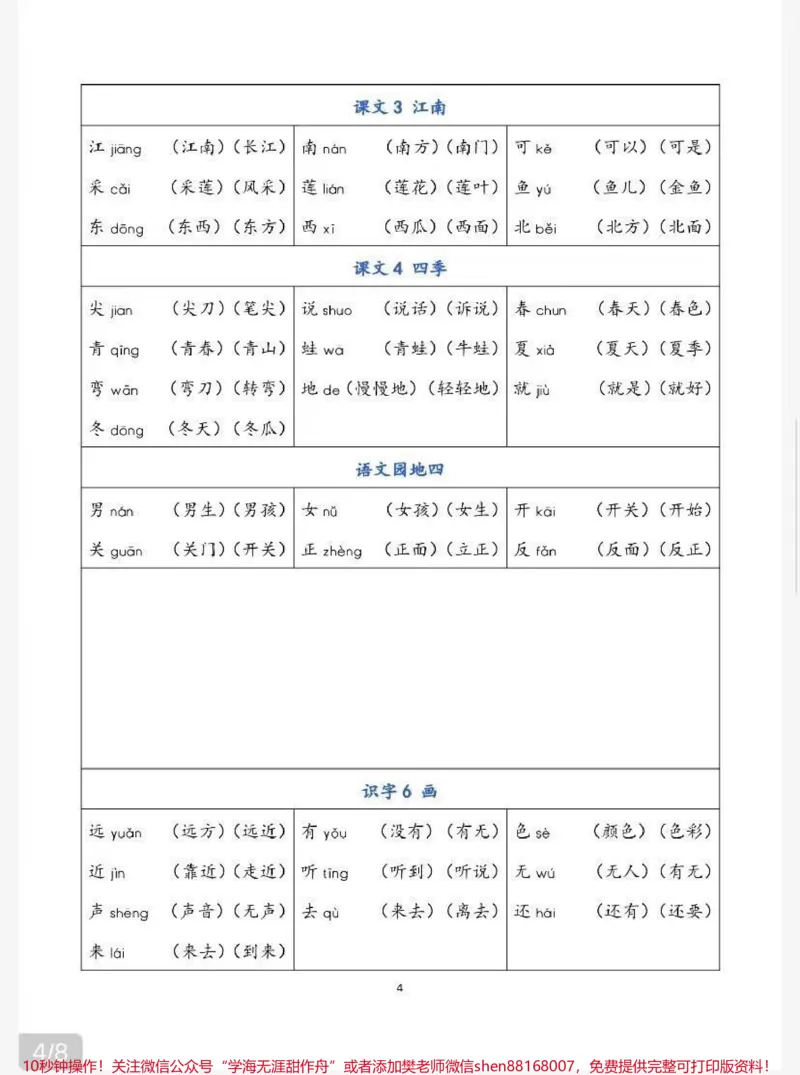 《一年级上册会认字及组词,家长收藏❤️孩子受益》第4页预览