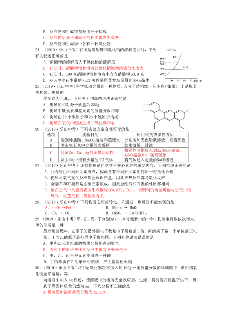 《2019年四川省乐山市中考化学真题(word版，含答案)_初高中资料库_初中资料库（转存避免链接过期失效）_初中化学》第2页预览